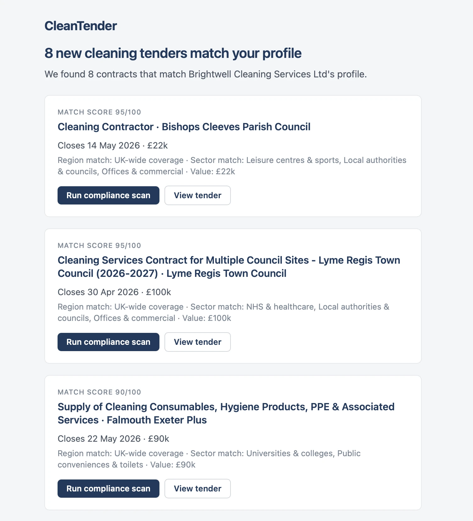 CleanTender daily alert email listing new UK public-sector tenders with fit scores and deadlines