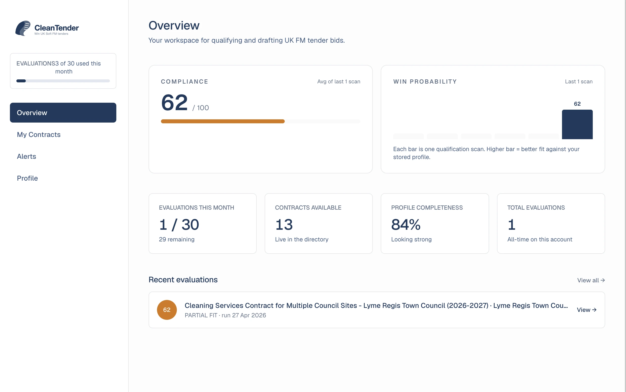 CleanTender dashboard showing live UK public-sector tenders with fit scores, deadlines, and contract values